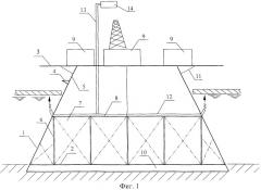 Морская ледостойкая стационарная платформа (патент 2421572)