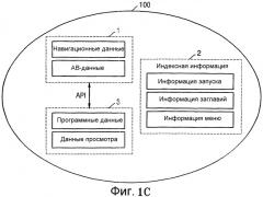 Носитель для хранения информации, хранящей множество заглавий, устройство и способ воспроизведения (патент 2312411)