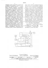 Устройство для проверки устройств ввода-вывода информации (патент 640298)