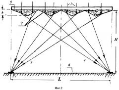 Линейный концентратор светового излучения (патент 2353865)