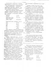 Шихта для выплавки силикомарганца (патент 1323601)