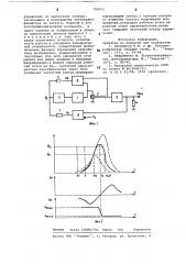Способ управления преобразователемна базе пьезоэлектрического трансформа-topa (патент 799052)