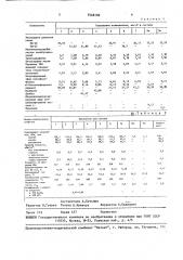 Огнезащитная полимерная композиция для покрытия пола (патент 1548196)