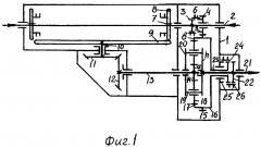 Бесступенчатая передача с планетарным механизмом с выходом на водило (патент 2656941)