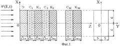 Способ измерения энергетических спектров импульсного гамма-излучения (патент 2473927)