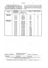 Способ осветления глинистых суспензий (патент 1639708)