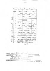 Многофункциональный логический модуль (патент 1251065)