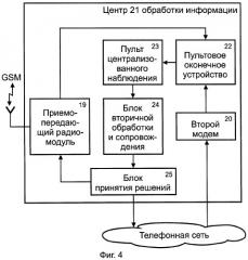Радиопеленгационная система для поиска и сопровождения транспортных средств (патент 2264937)
