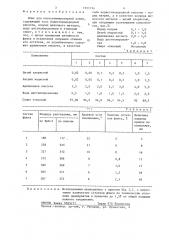 Флюс для низкотемпературной пайки (патент 1351734)