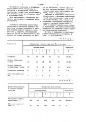 Композиция для изготовления декоративно-облицовочного материала (патент 1375591)