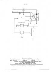 Устройство для составления композиции кровельного картона на картоноделательной машине (патент 596688)