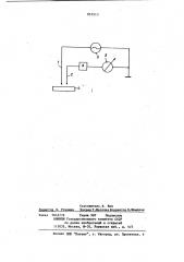 Способ определения диэлектрическихсвойств материала (патент 853513)