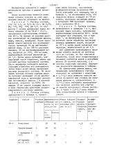 Способ очистки растворов,содержащих цветные металлы,от железа (патент 1235957)