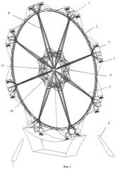 Колесо обозрения (варианты) (патент 2442630)
