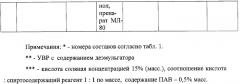 Состав для обработки призабойной зоны карбонатного коллектора и способ кислотной обработки призабойной зоны пласта (патент 2293101)