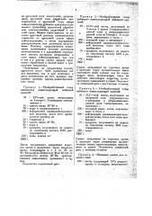 Способ получения смешанных окрасок с помощью кубовых и нерастворимых азокрасителей на растительных волокнах (патент 18718)