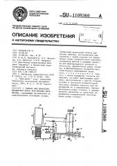 Прибор для измерения параметров ворса текстильных материалов (патент 1108360)