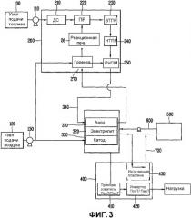 Топливный элемент с излучающим устройством водяного типа (патент 2327258)
