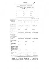 Состав для заключения гистологических срезов (патент 1252694)