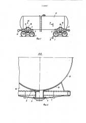 Опорный узел котла железнодорожной цистерны (патент 1438997)