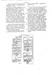 Способ управления поршневым детандером (патент 1291797)