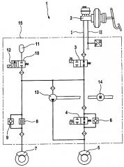 Тормозная система автотранспортного средства с гидравлическим приводом и регулированием тормозных сил по сцеплению колес с дорогой (патент 2648495)