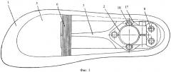 Искусственная стопа (варианты) (патент 2433804)