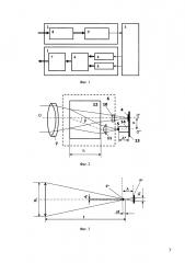 Лазерный дальномер с сумматором зондирующих пучков излучения (патент 2620767)