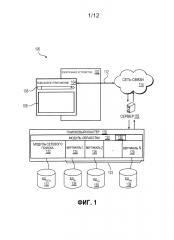 Способ проведения поиска (варианты), сервер и электронное устройство (патент 2610279)