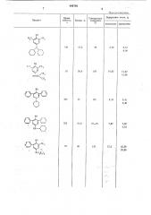 Способ получения п-нитрозоанилинов (патент 644780)