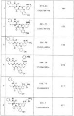 Новые соединения миметики обратного поворота и их применение (патент 2457210)