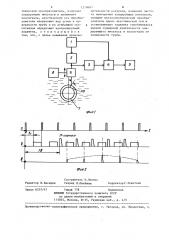 Способ ультразвукового эхоимпульсного контроля труб (патент 1270683)