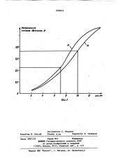 Способ контроля прочности стыка резинотросовой ленты конвейера (патент 1090643)