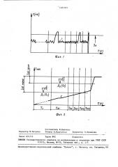 Способ контактной стыковой сварки оплавлением (патент 1461601)