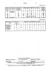 Способ лечения телят, больных колибактериозом (патент 1667773)