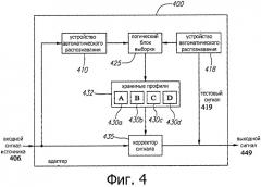 Электронный адаптер для селективной модификации аудио- или видеоданных для использования с выходным устройством (патент 2534958)