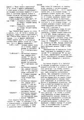 Устройство для ввода-вывода информации (патент 955008)