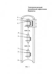 Электромагнитный скважинный дефектоскоп (варианты) (патент 2639270)