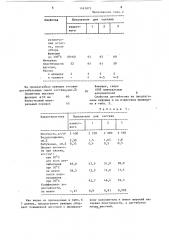 Вяжущее для дорожного строительства (патент 1491873)