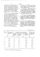 Способ получения 4-хлор-5-амино-2-фенил-3/2 @ /- пиридазинона (патент 1140686)