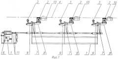 Устройство для центрирования и подачи длинномерных изделий (патент 2276001)