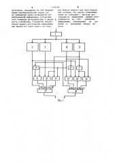 Резервированное запоминающее устройство (патент 1141454)