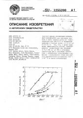 Способ регенерации серебряного катализатора (патент 1255200)