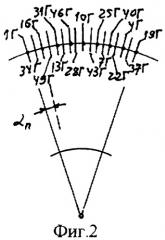 Двухслойная петлевая m=3-фазная обмотка электрических машин в z=78 пазах, 2p=34 полюсах (патент 2311713)