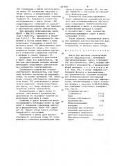 Шихта для выплавки высокоуглеродистого ферромарганца (патент 1467092)