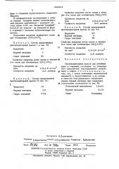 Противопригарная краска для литейных форм и стержней (патент 442001)