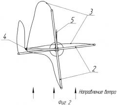 Парусный ветродвигатель ретюнского (патент 2362048)