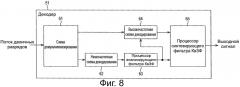 Устройство и способ обработки сигнала и программа (патент 2550549)