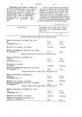 Способ окускования фосфатного сырья (патент 1234357)