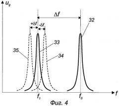 Устройство для измерения расхода газа на основе ротаметра (патент 2436049)